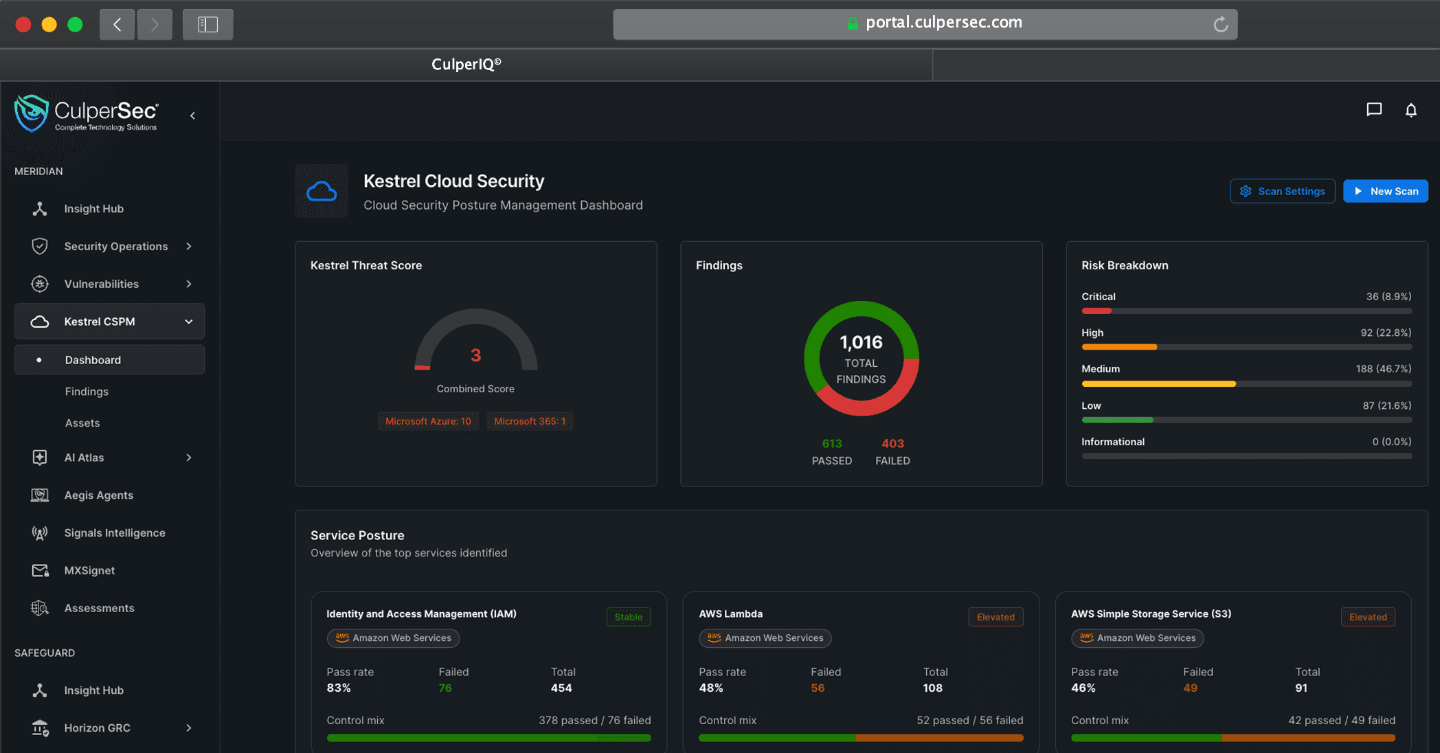 Meridian Kestrel dashboard showing cloud posture scores and findings