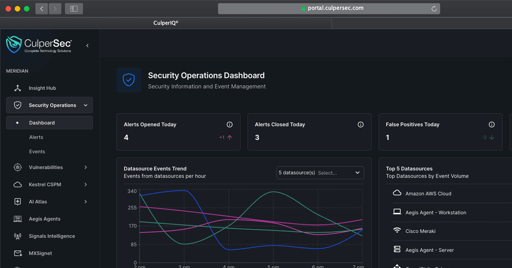 Meridian SIEM workspace showing security activity and operational context