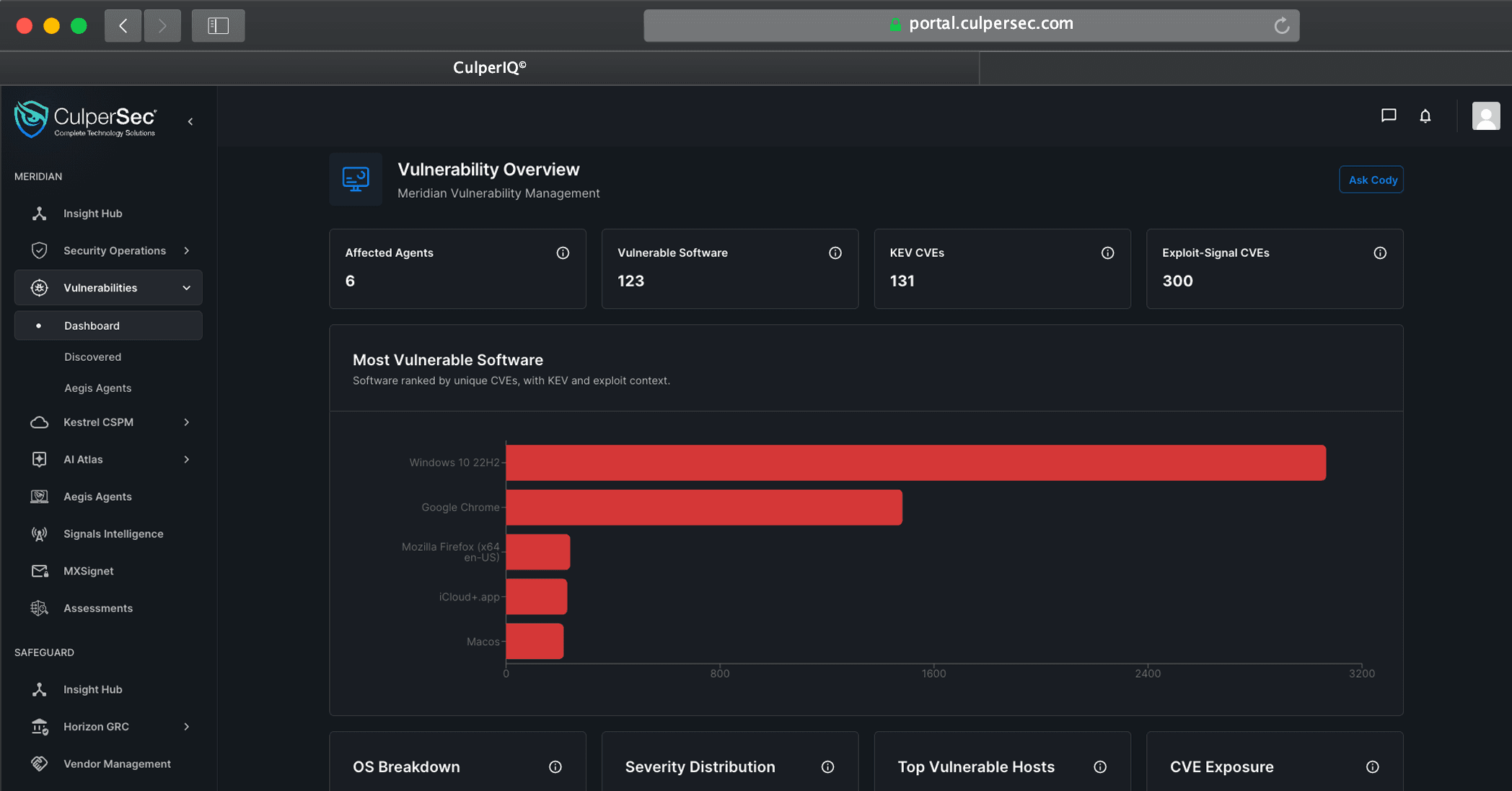 Meridian Vulnerability Management workspace showing prioritized vulnerabilities