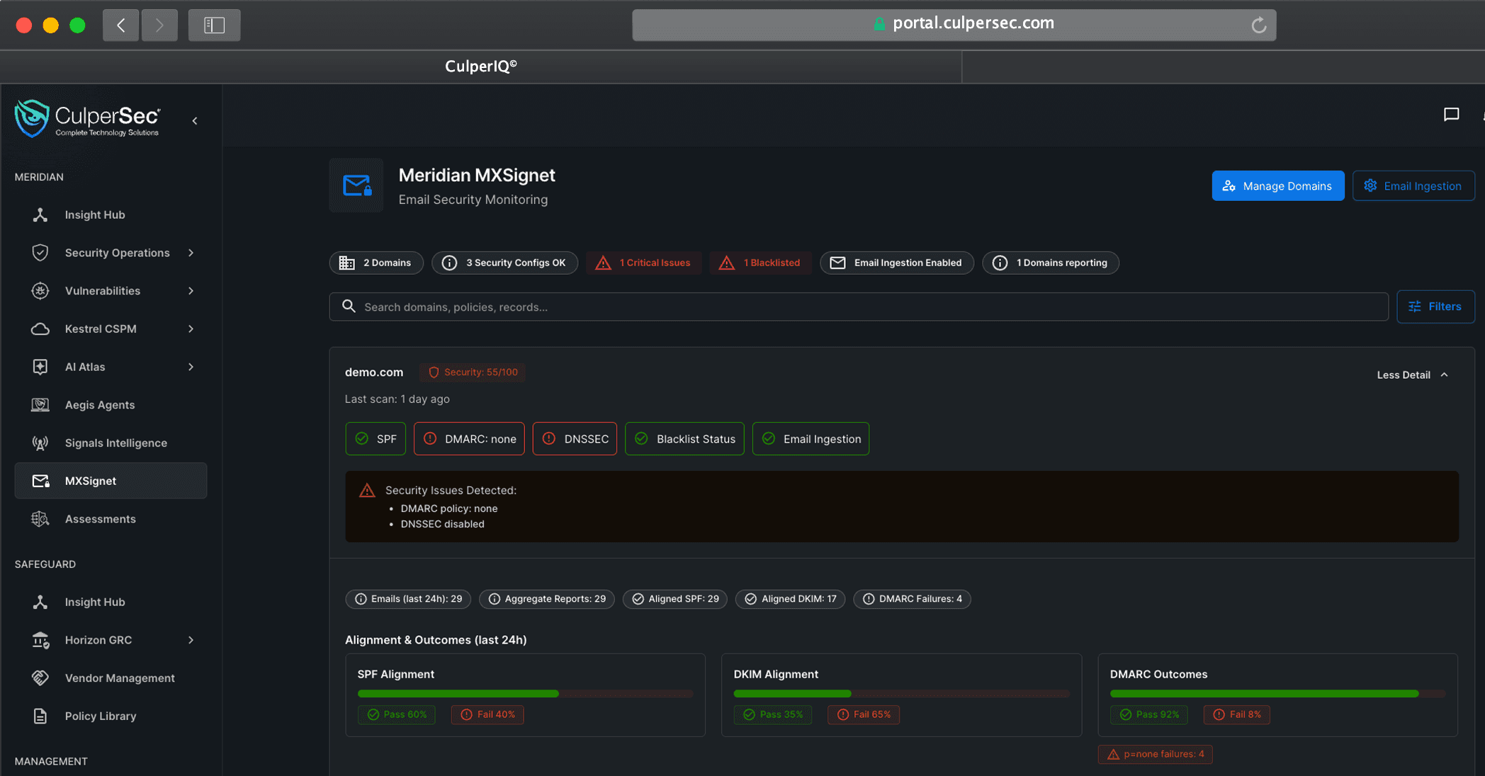 Meridian MXSignet email security monitoring dashboard
