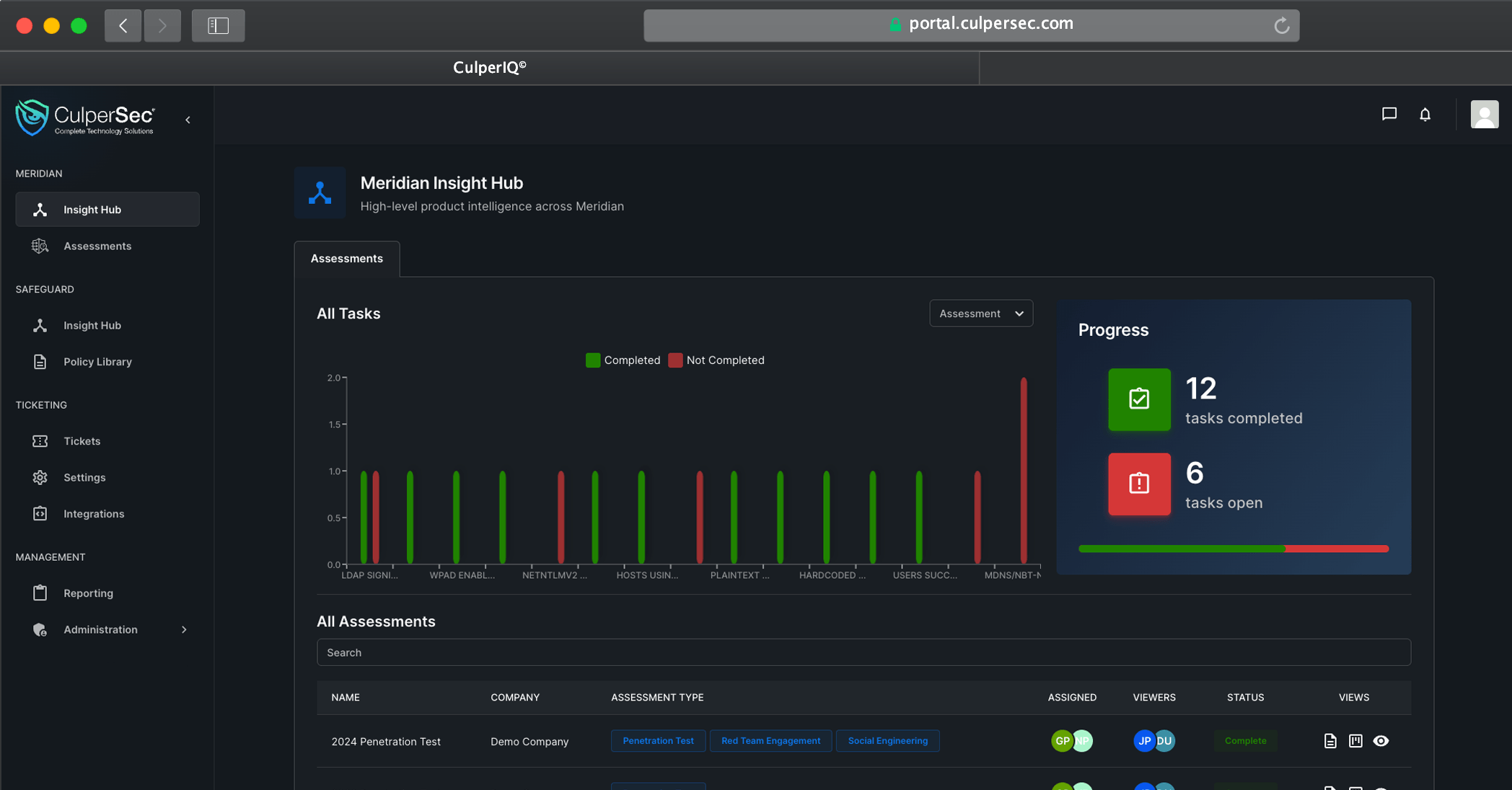 Meridian Assessments dashboard in CulperIQ