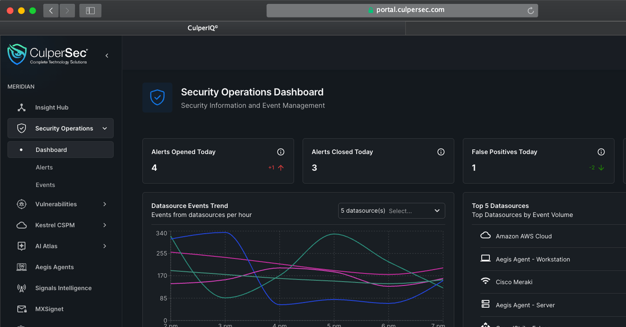 Meridian Security Operations dashboard used for managed detection and response
