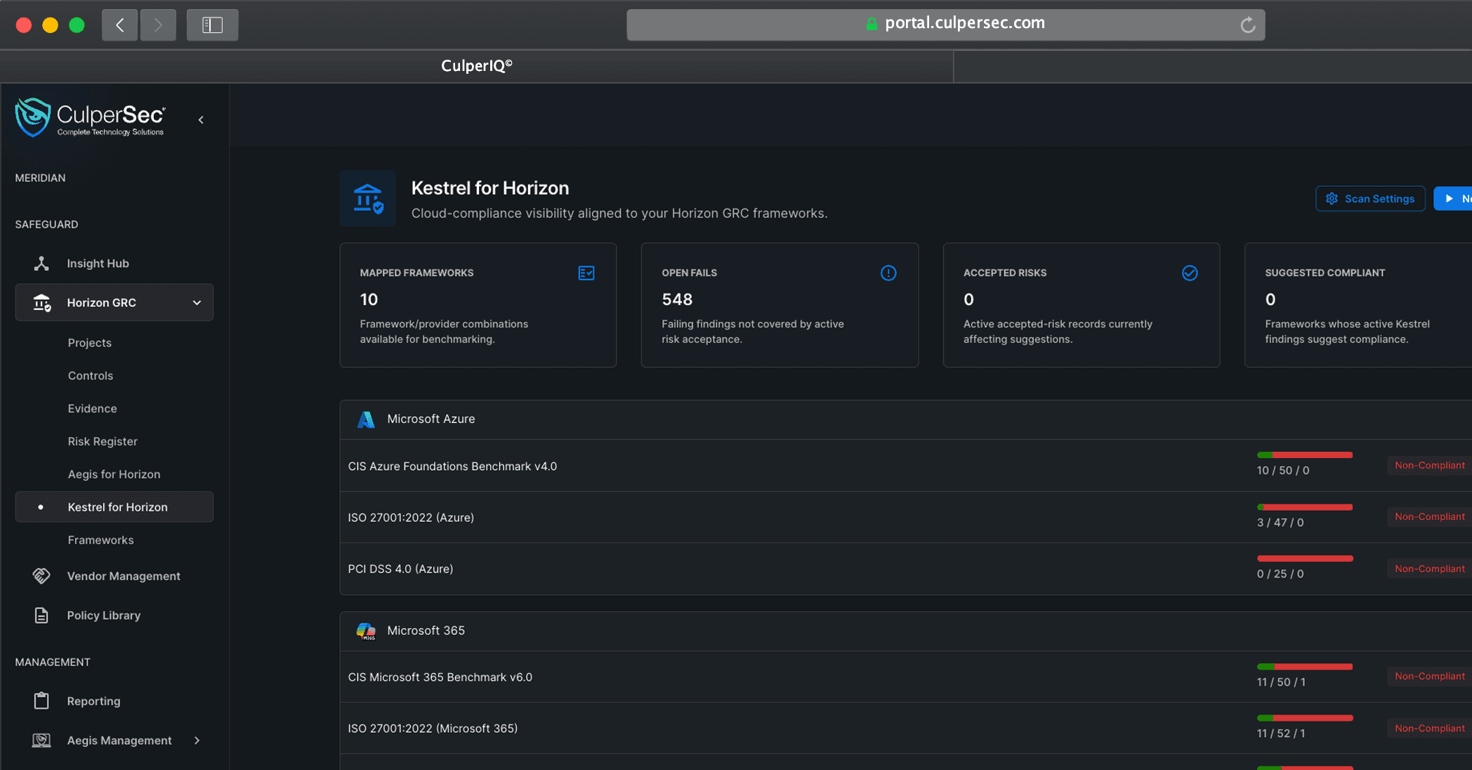Kestrel for Horizon workspace showing framework-mapped cloud benchmark results