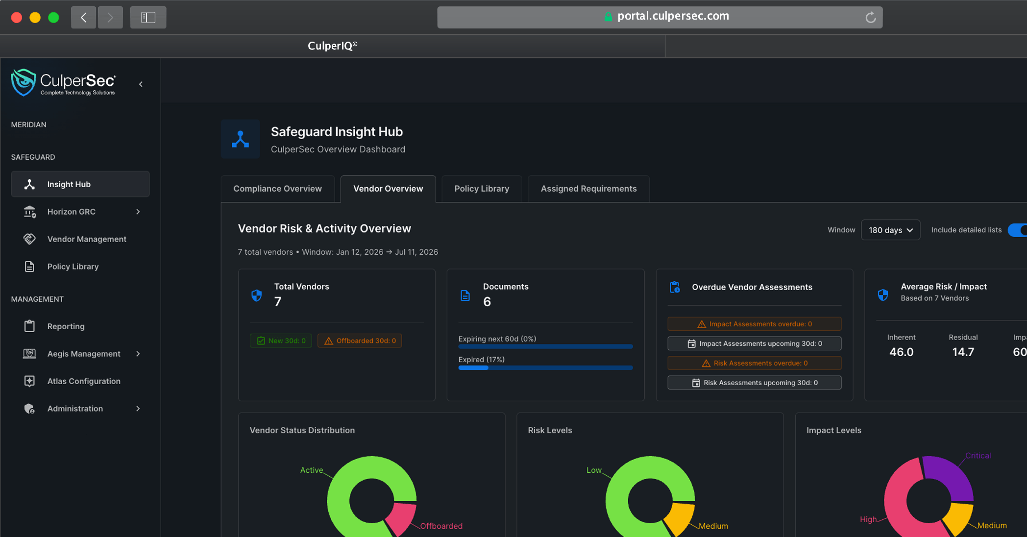 Safeguard governance and risk management workspace in CulperIQ